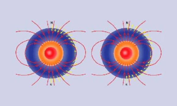 Campo elettromagnetico e informazioni